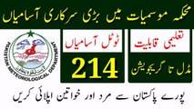 Pakistan Meterological Department Jobs 2023 | Latest Government Jobs