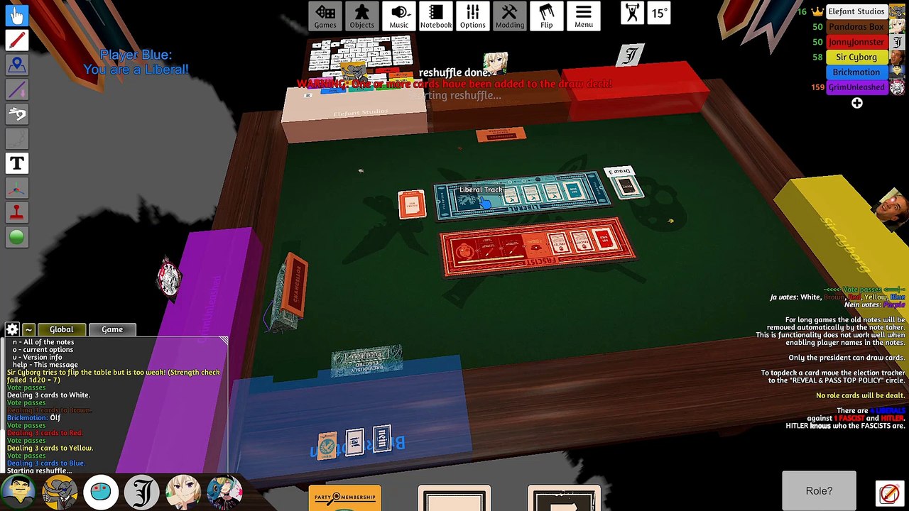 Wenn alle an der 5%-hürde scheitern... | secret hítlëř ★ rdsq 295