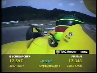 Formula-1 2003 R06 Austrian Grand Prix – (2nd Qualifying)
