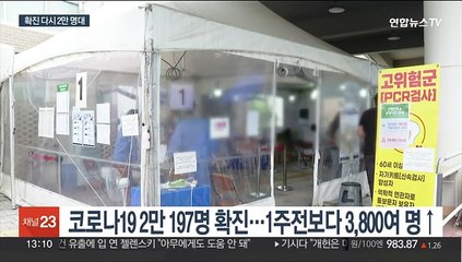 코로나 석 달 만에 2만 명대 확진…"안정적 관리"