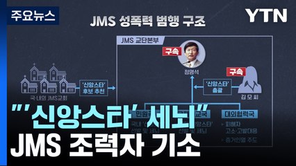 정명석과 JMS 간부들, '신앙스타' 선발로 세뇌 및 조직적 성폭력 혐의 🚨