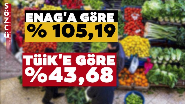 TÜİK ve ENAG Yıllık Enflasyonu Açıkladı! İki Enflasyon Verisi Arasında Tarihi Fark