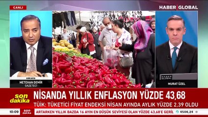 SON DAKİKA! Enflasyon rakamları açıklandı