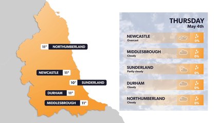 Newcastle weather forecast 3 May
