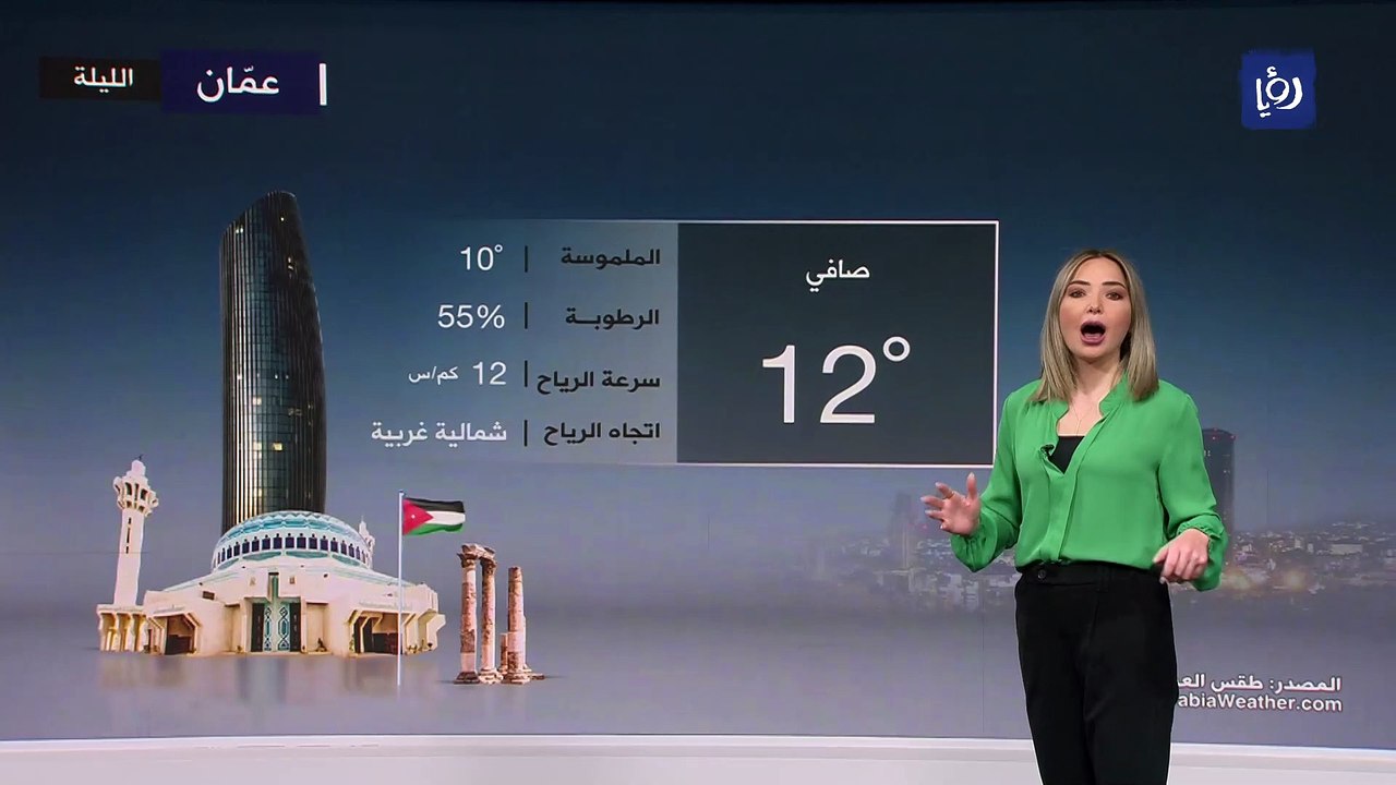 الأخبار الجوية 2-5-2023