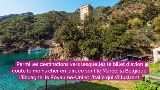 Où partir pas cher en juin ? Voici les 5 pays dont les billets d'avion sont les moins onéreux à cette période