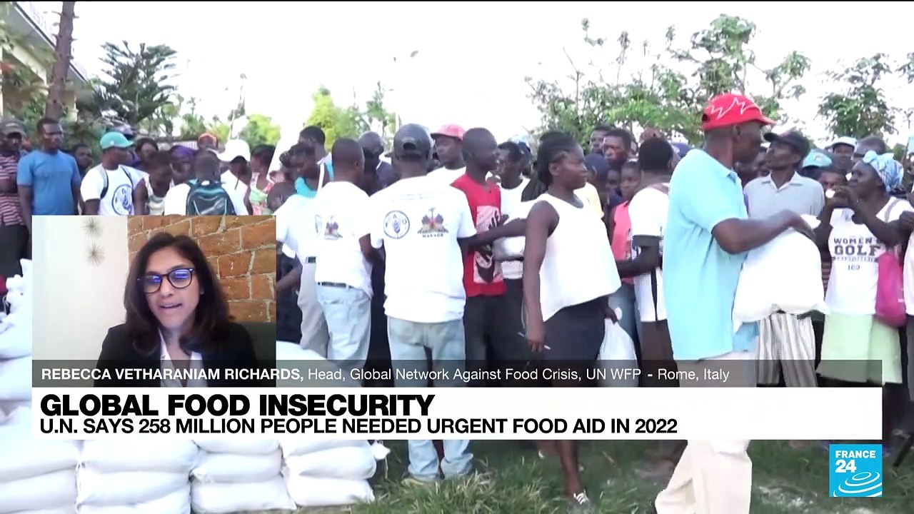 Global food insecurity