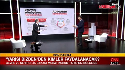 Bakan Kurum'dan CNN TÜRK'te önemli açıklamalar