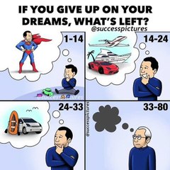 Deep meaning images short about success