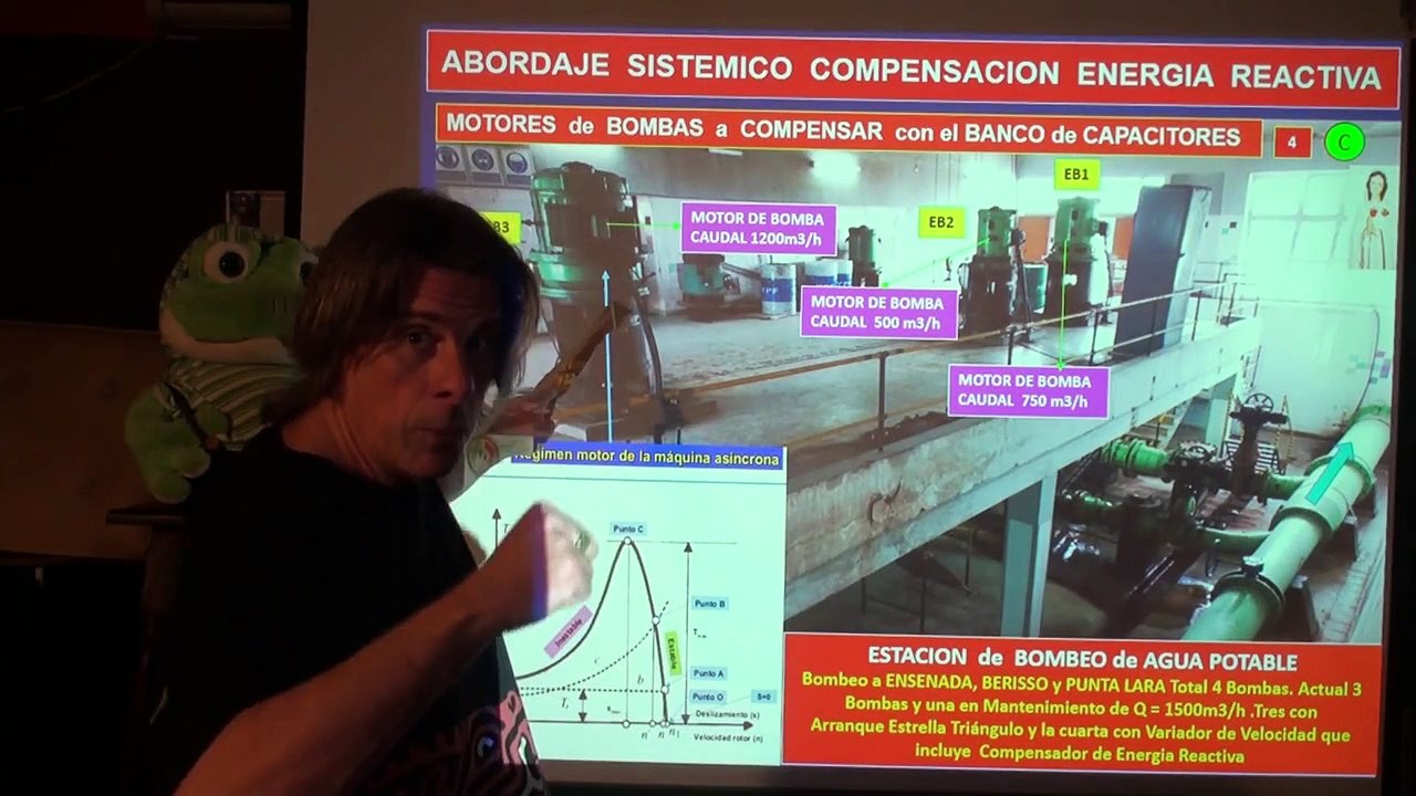 3de4.Optimización de Energía Eléctrica en el Servicio Sanitario de Agua y Cloaca.Abordaje Sistémico . Base de Energia : Confección, Uso, Análisis , Plan, Programa.