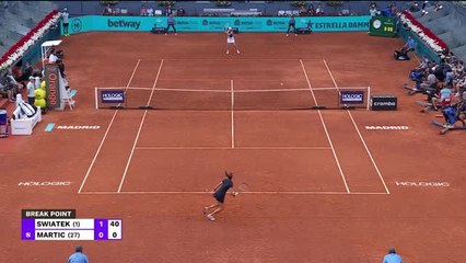 Swiatek eases into Madrid semis