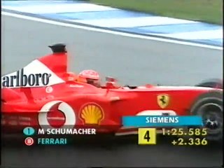 下载视频: Formula-1 2003 R03 Brazilian Grand Prix (1st Qualifying)