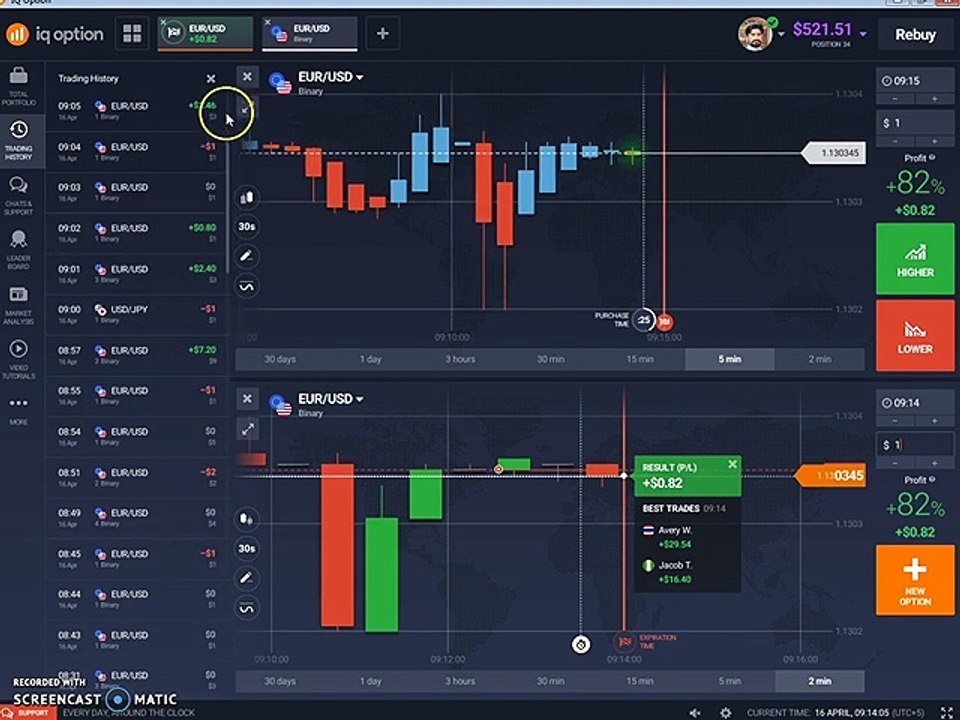 Without Indicator 30 Sec Perfect 90%  Strategy