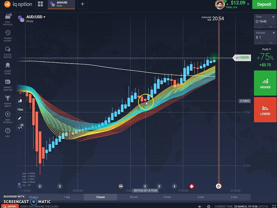 Rainbow Strategy Explanation Part-2
