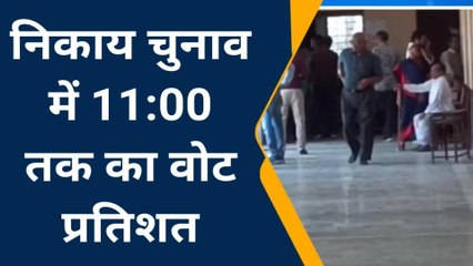 वोटिंग अपडेट: ललितपुर में 12 बजे तक क्या है बूथों का हाल, देखिये क्रमवार