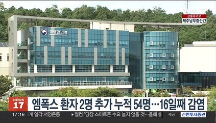 엠폭스 환자 2명 추가 누적 54명…16일째 감염