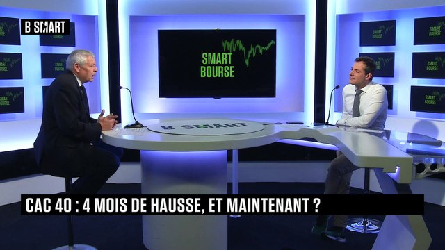 SMART BOURSE - L'invité de la mi-journée : Franklin Pichard (Kiplink Finance)