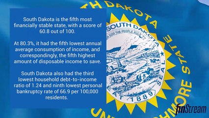 Top 10 Discover the 10 Most Financially Secure States in America 💰
