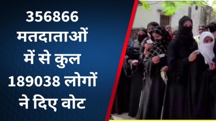 वोटिंग अपडेट बहराइच: जानिए शाम 6:00 बजे तक कुल कितना हुआ मतदान