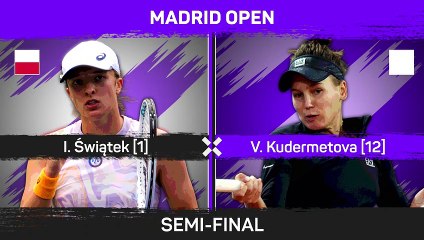 Swiatek sets up mouthwatering final with Sabalenka