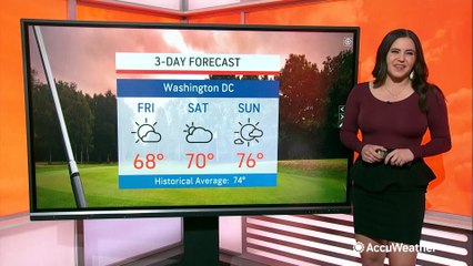Weekend golf forecast across the US