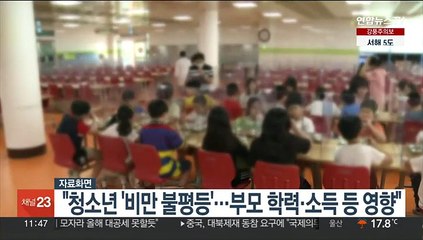 "청소년 '비만 불평등'…부모 학력·소득 등 영향"