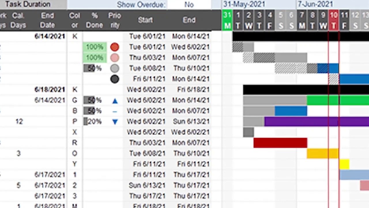 Guardians Of The Galaxy Vs Adam Warlock - Fight Scene - GUARDIANS OF THE GALAXY 3(2023)Movie CLIP 4K