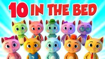 Ten in the Bed: A Fun and Interactive Kids TV Nursery Rhyme