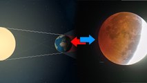 Chandra Grahan 2023: चंद्रग्रहण और उपछाया चंद्रग्रहण में अंतर जानकर हैरान रह जायेंगे | Boldsky