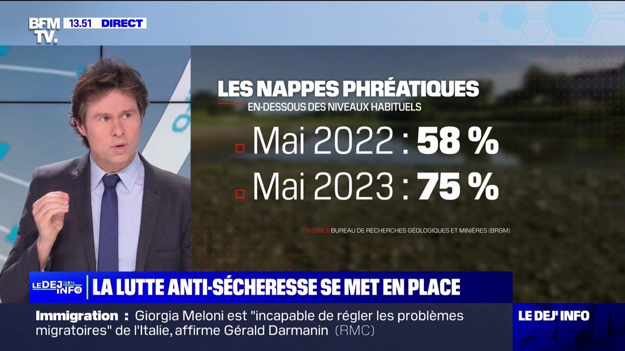 Remplissage de piscines, arrosage de jardin, lavage de voiture: dans le cadre de la la lutte anti-sècheresse, des mesures de restriction d'eau se mettent en place