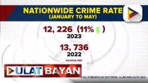 PNP, target ang tatlong minutong pagresponde sa iniuulat na krimen para sa tuloy-tuloy na pagbaba ng crime rate