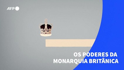 Os poderes da monarquia