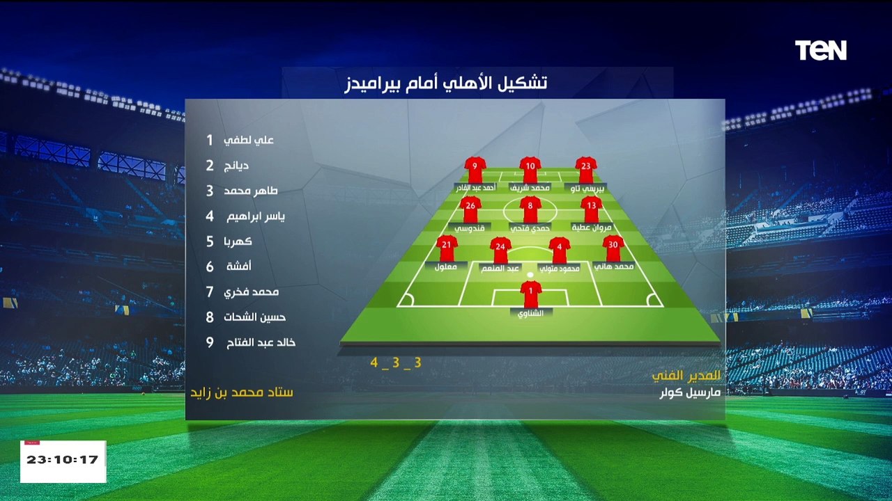 عمرو الحديدي: ذكاء كولر هو كلمة السر في تفوق الأهلي على بيراميدز
