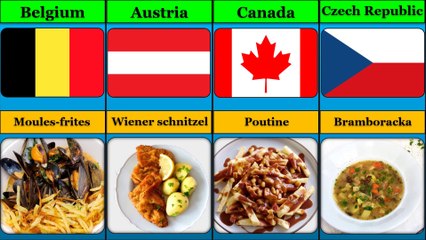 National Dishes of all Countries