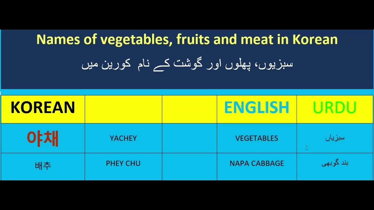 Korean language class-49 | vegetables name in Korean | fruits and vegetables name in Korea