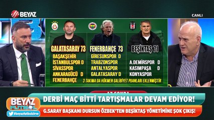 Beyaz Futbol 6 Mayıs 2023
