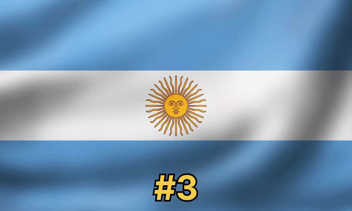 Top 3 flags of 2023 in the world