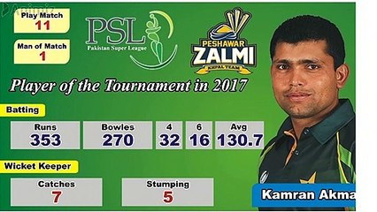 Playar of the Tournaments in PSL History