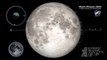 Moon Phases 2020 - Northern Hemisphere - 4K