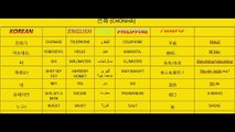 Korean language class50 | Telephone word meaning in Korean | frequently used  Korean word in Korean
