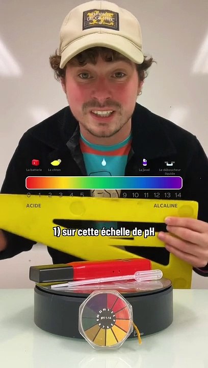 Contrôle sur le pH - niveau 3e