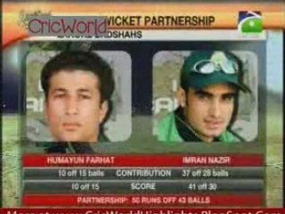 ICL- 19th Match Part 2 - Lahore v Delhi Highlights