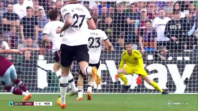 West Ham United vs Manchester United Extended Highlights