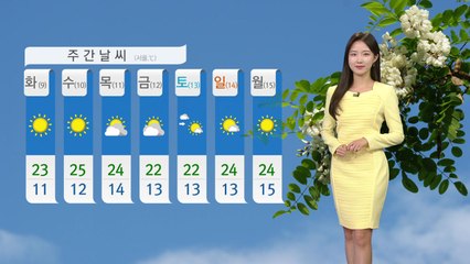 [날씨] 어버이날 아침 쌀쌀·낮 온화...큰 일교차 주의 / YTN
