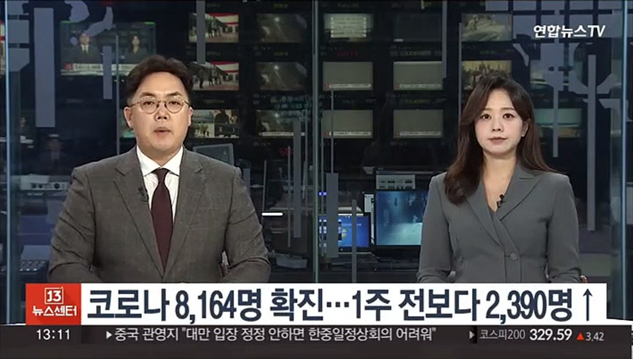 코로나 8,164명 확진…1주 전보다 2,390명↑