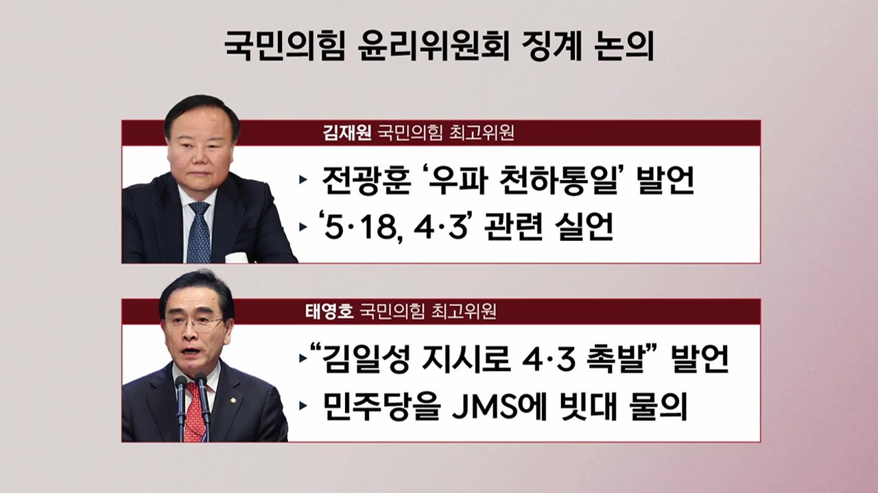 [뉴스큐] 김남국 '60억 코인' 논란...태영호·김재원 징계 논의 / YTN