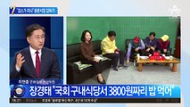 코인 의혹에 “검소가 죄냐”…장경태, 동문서답 감싸기?