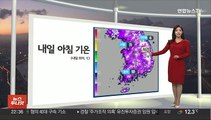 [생활날씨] 내일 맑고 큰 일교차…내륙 중심 짙은 안개 주의