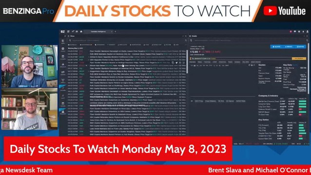 How To Trade The Results Of Fast-Food Companies? - Daily Stocks To Watch - May 8 - $DIS $PACW $AMC $RBLX $WEN