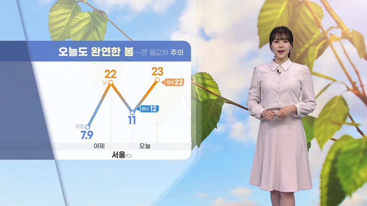[날씨] 오늘도 완연한 봄...아침까지 곳곳 짙은 안개 / YTN